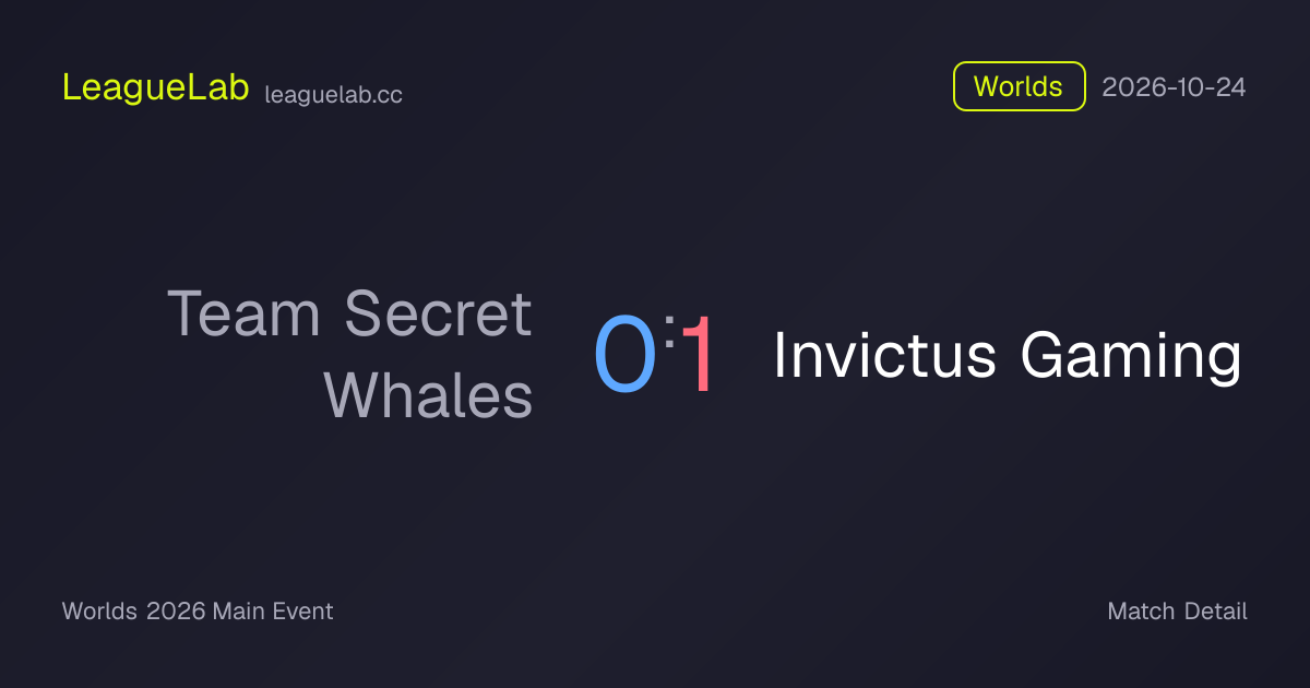 Team Secret Whales vs Invictus Gaming Game 1 Result & Stats · Worlds ...